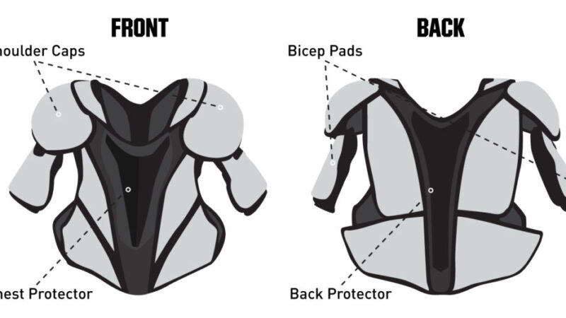 The Science of Hockey Shoulder Pads: How They Protect Players from Injury